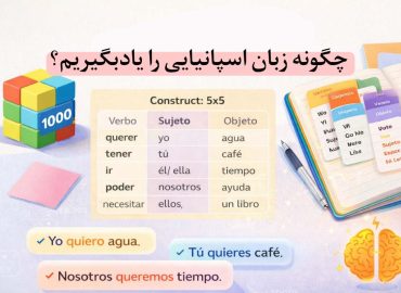 چگونه زبان اسپانیایی را یادبگیریم؟
