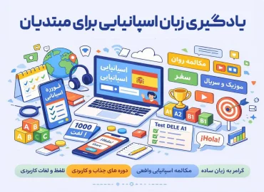 یادگیری اسپانیایی برای مبتدیان