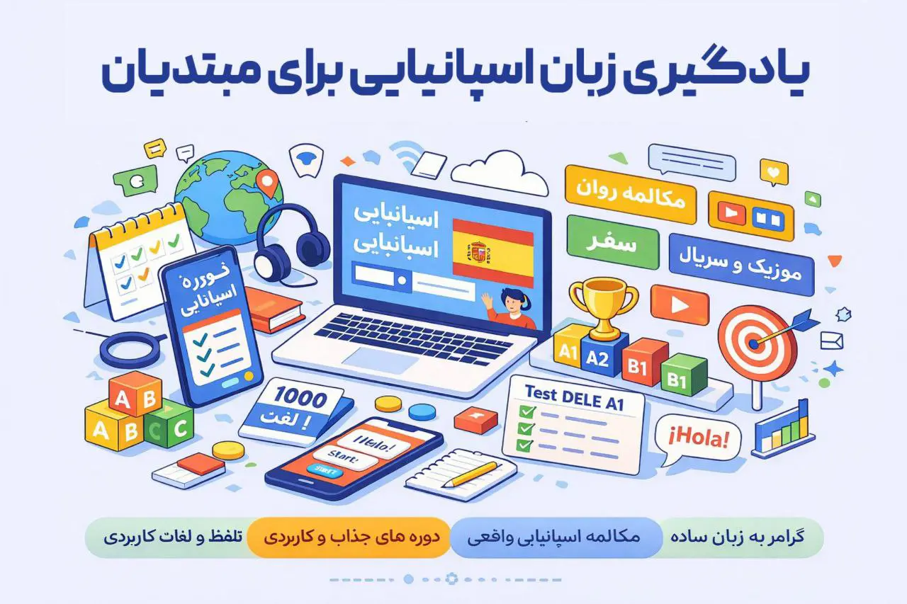 یادگیری اسپانیایی برای مبتدیان