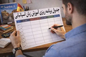 پکیج رایگان آموزش زبان اسپانیایی